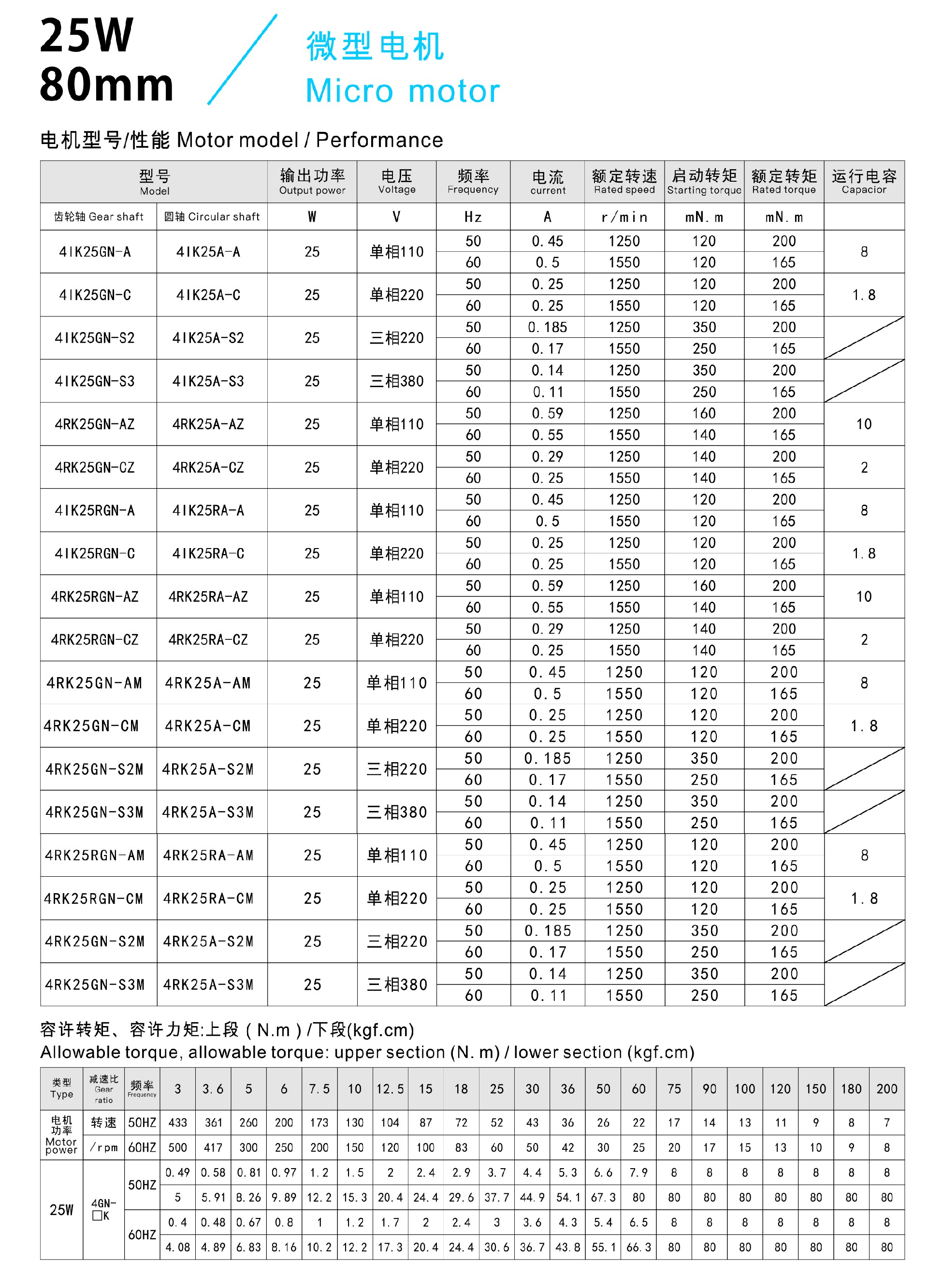 25W参数.jpg