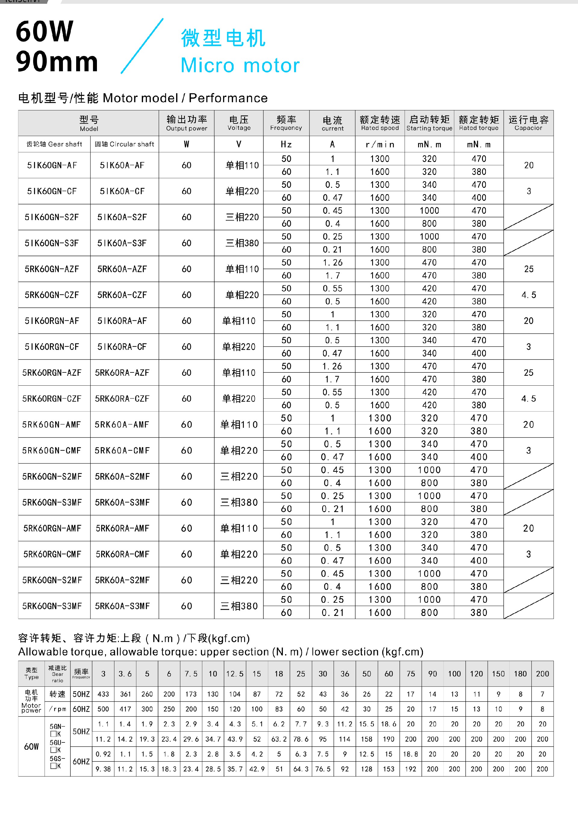 60W参数.jpg
