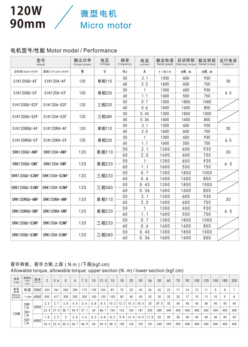 120W参数.jpg
