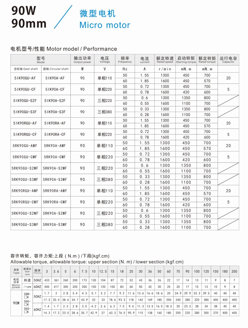 90W参数.jpg