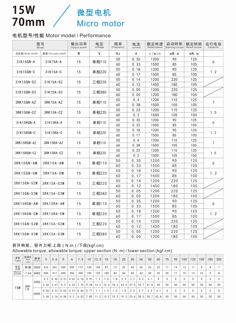 15W参数.jpg