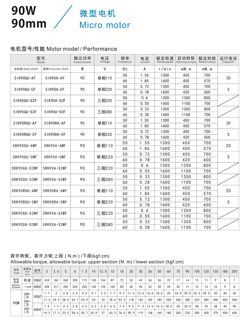 90W参数.jpg