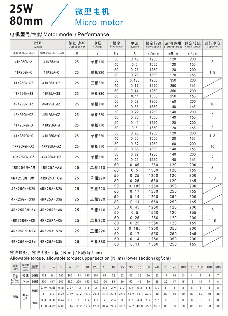 25W参数.jpg