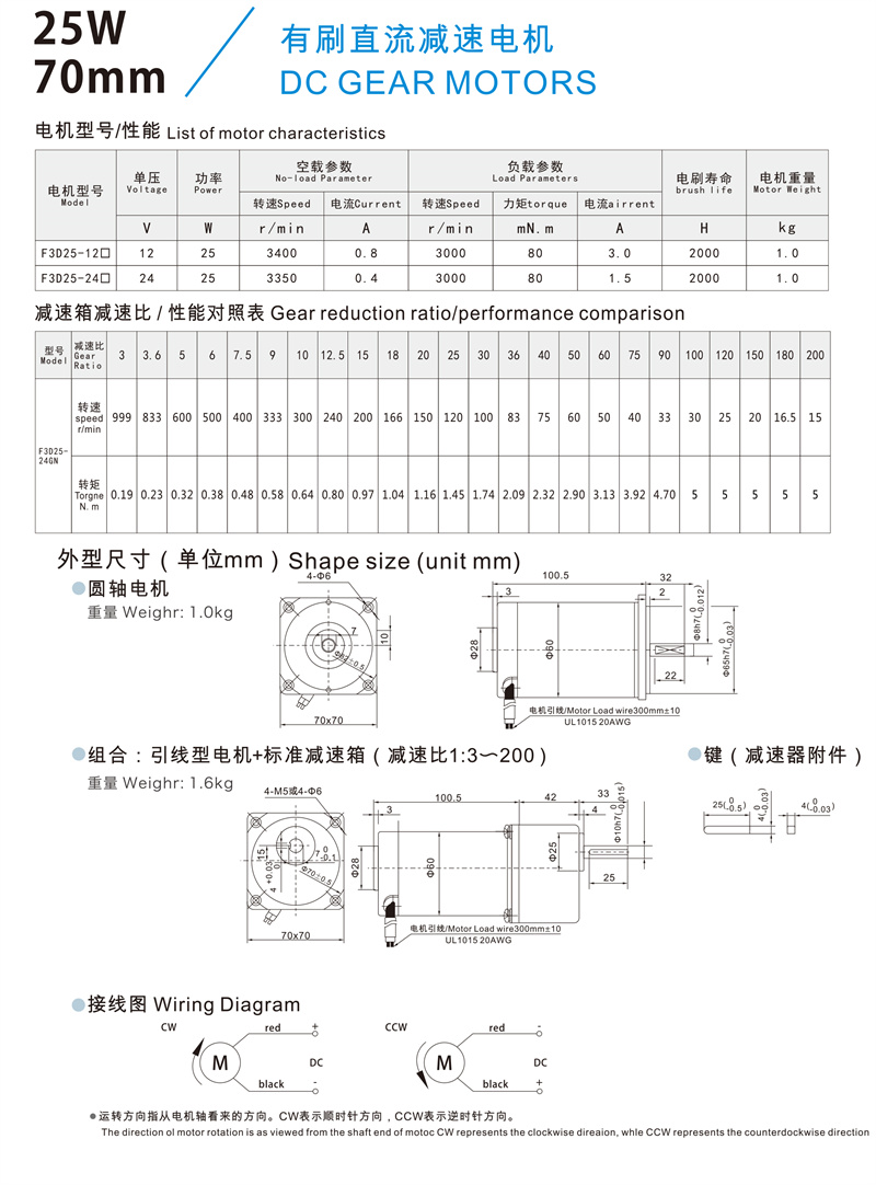 25W70系列直流.jpg