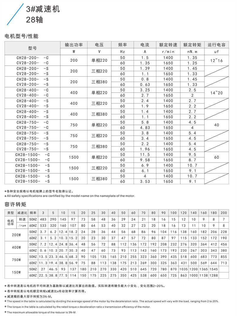 28轴参数.jpg