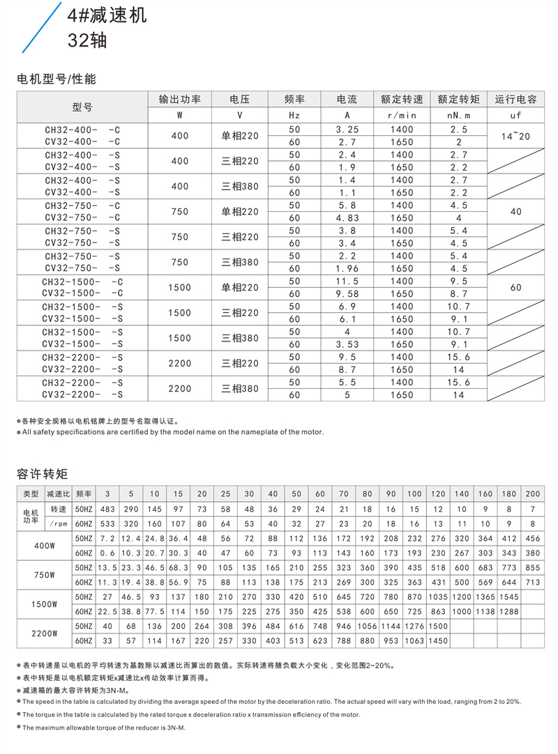 32轴参数.jpg
