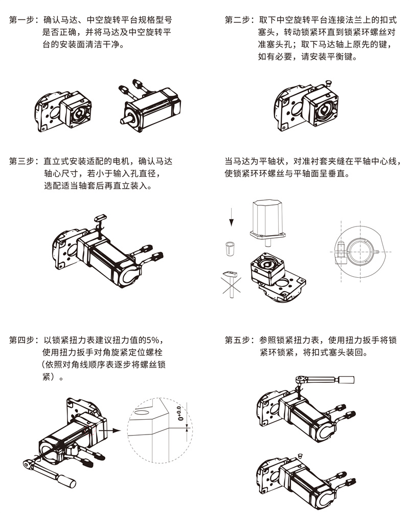 中空旋转平台安装步骤1.jpg