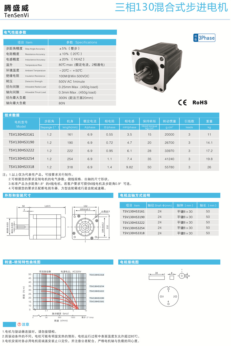 TSV130三相步进电机.jpg