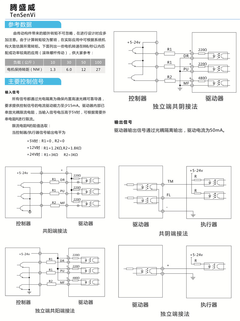 步进驱动器简介2.jpg