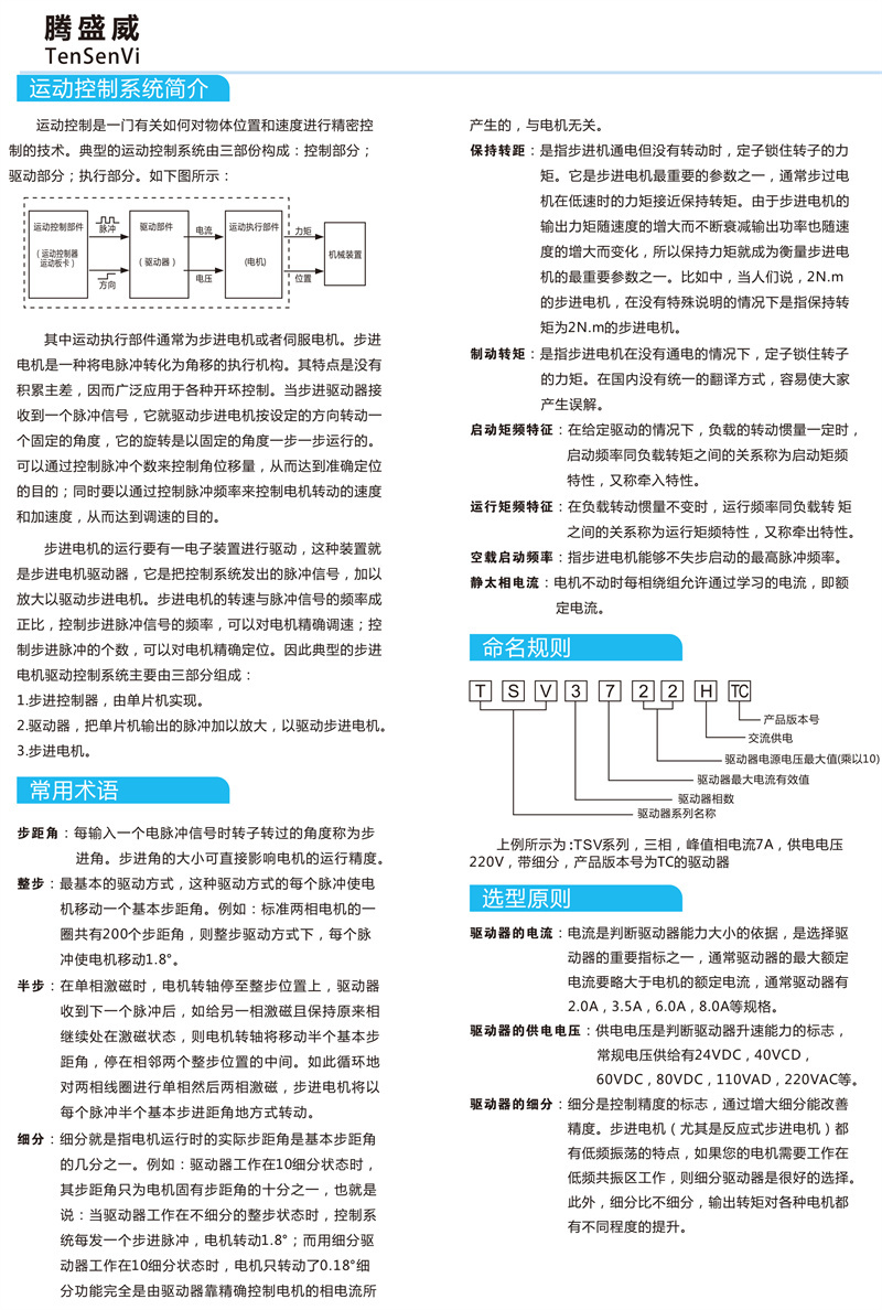 步进驱动器简介 - 副本.jpg