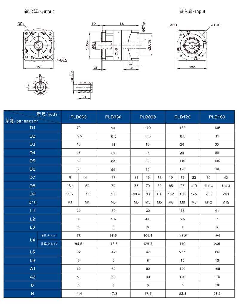 PLB技术参数3.png