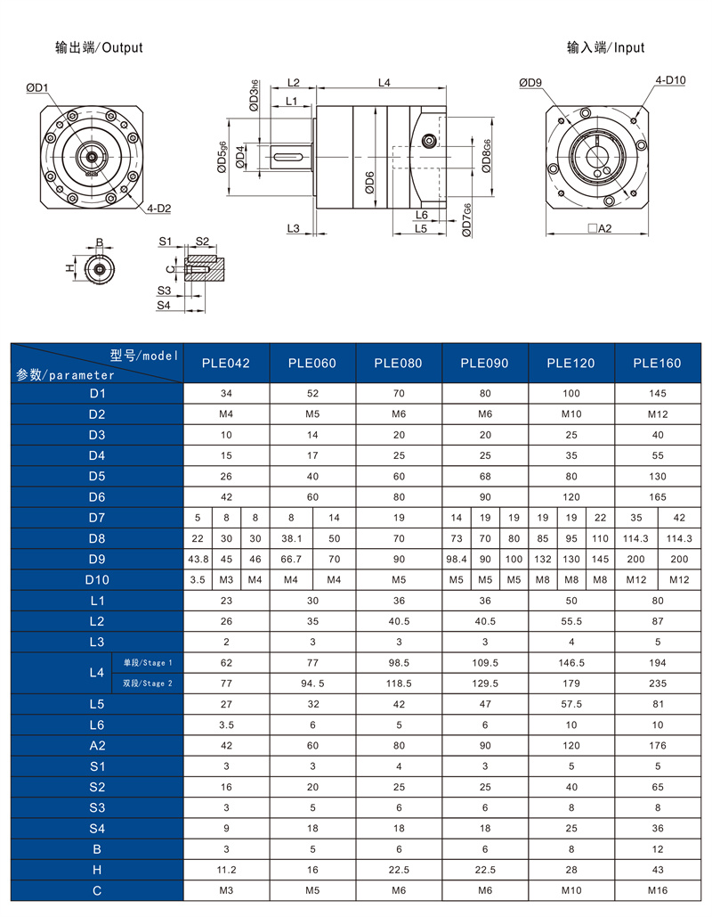PLE技术参数3.jpg