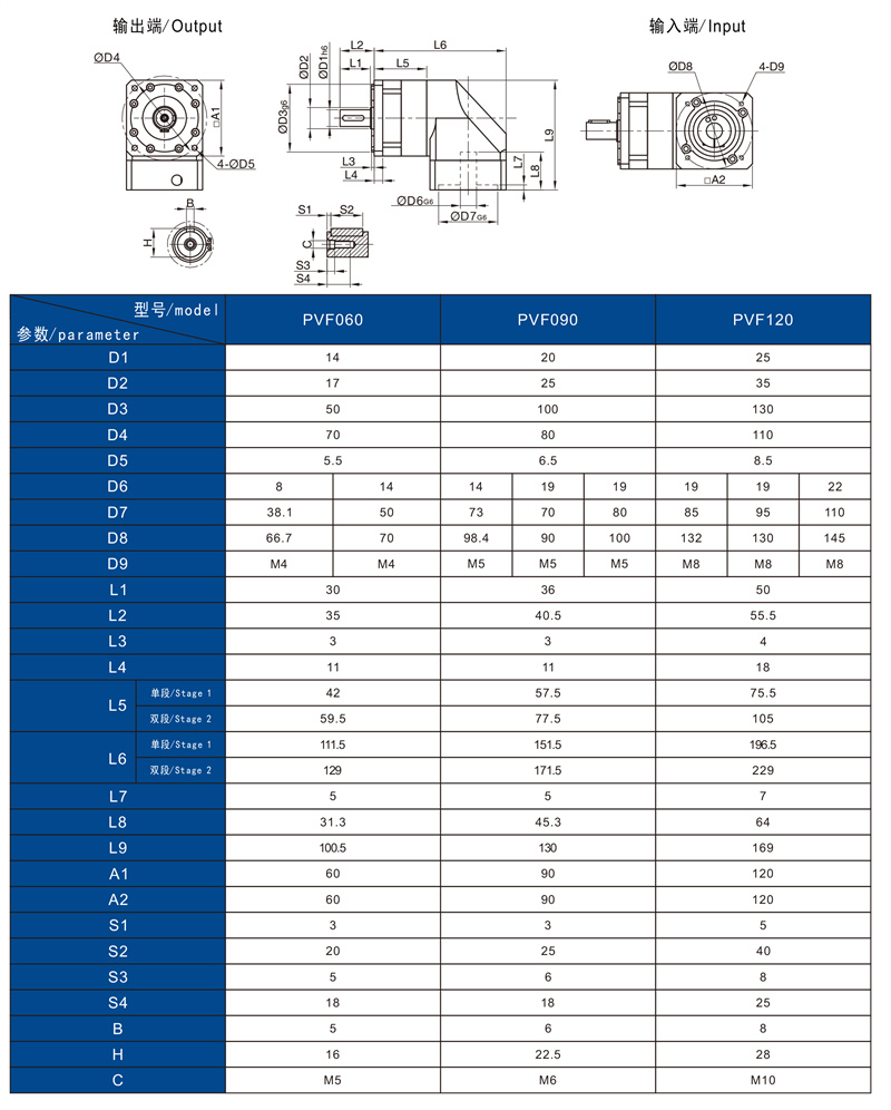 PVF技术参数3.jpg