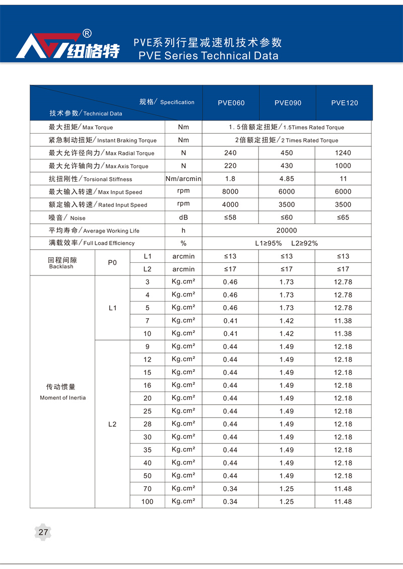 PVE技术参数1.jpg