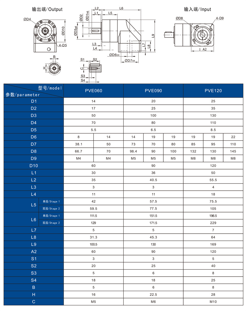PVE技术参数3.jpg