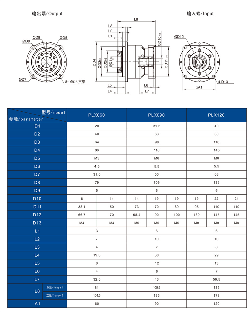 PLX技术参数3.jpg