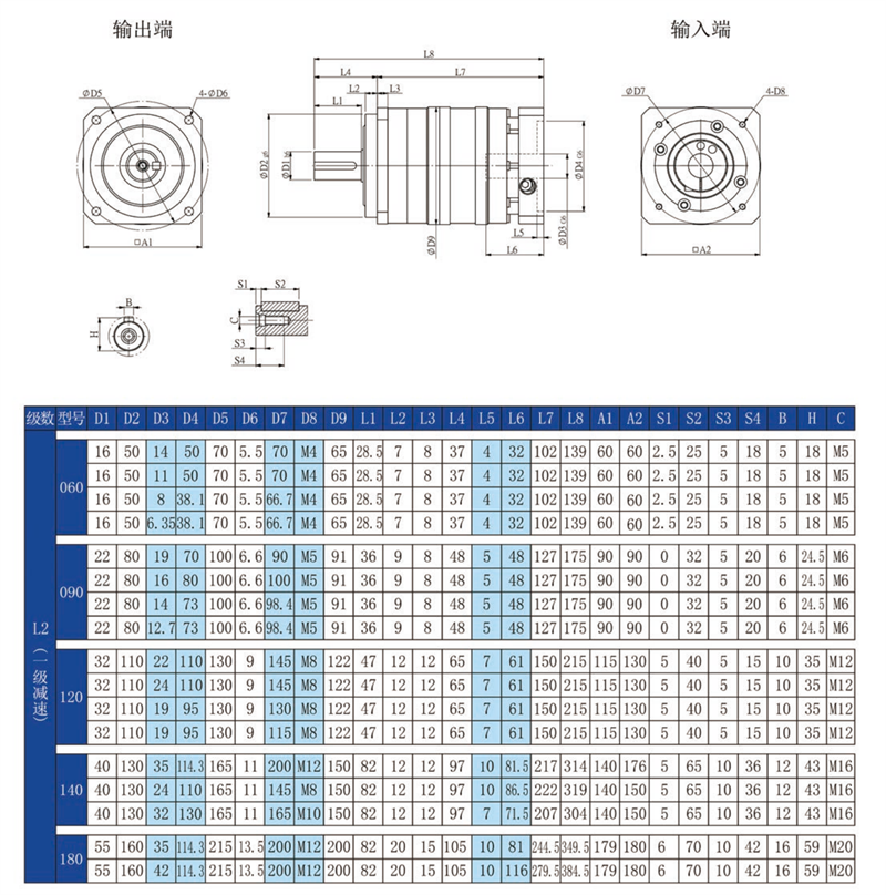 PLM参数4_00.png